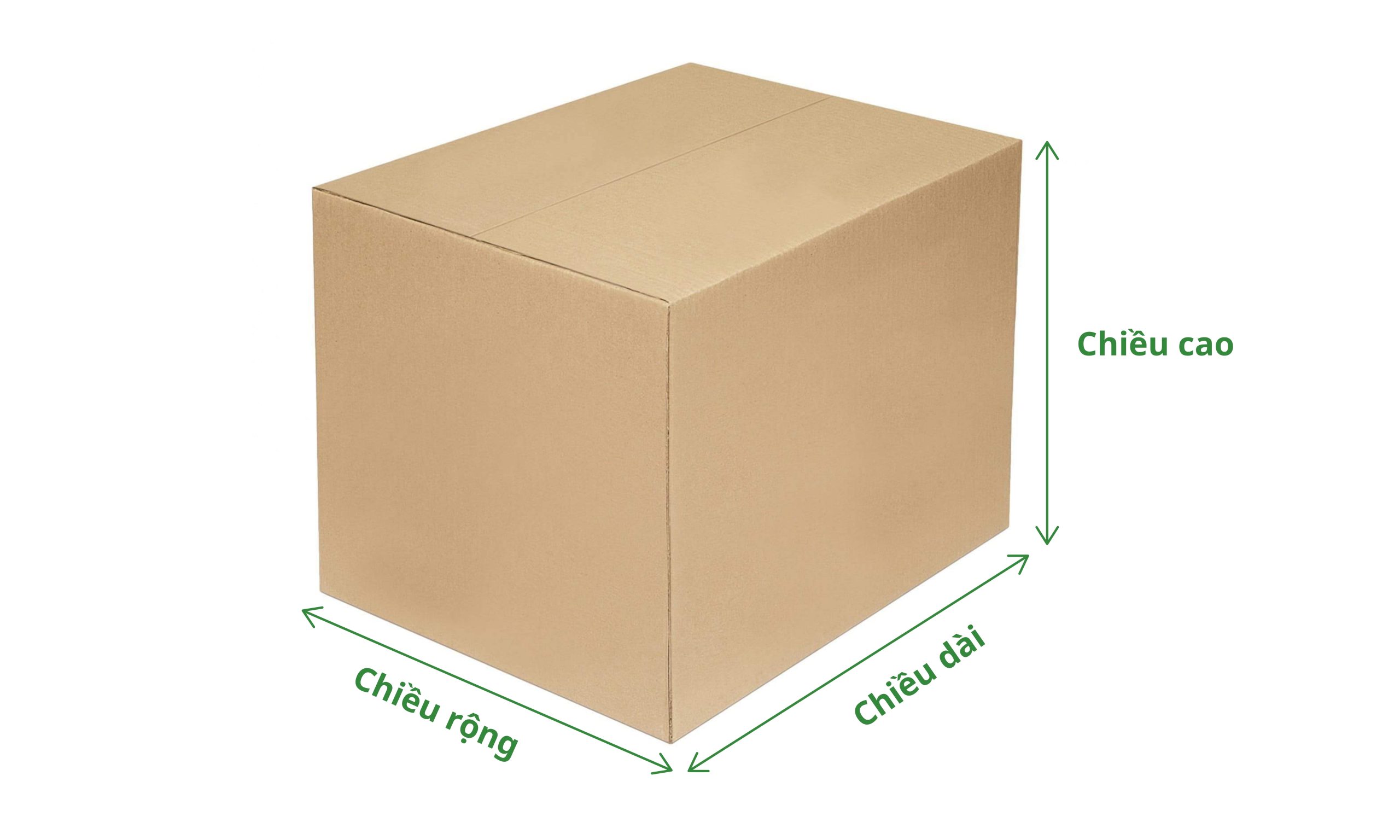 Tư vấn kích thước thùng carton chuẩn tại Phú Thọ